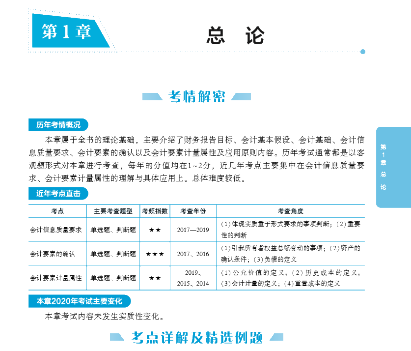 【PDF版】2020年中級會(huì)計(jì)實(shí)務(wù)《應(yīng)試指南》免費(fèi)試讀！