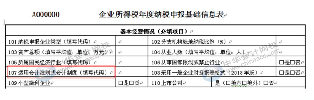 匯算清繳搞不定？企業(yè)所得稅匯算清繳賬務(wù)處理大全拯救你！