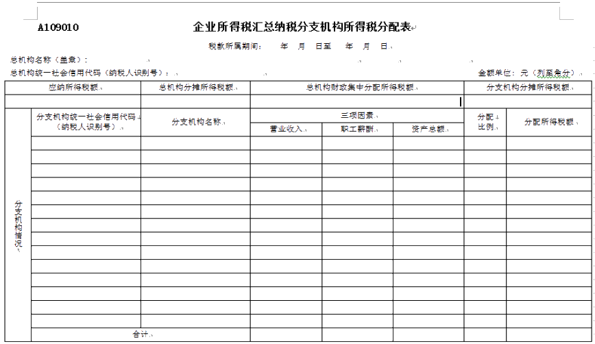 總公司與分支機(jī)構(gòu)如何進(jìn)行企業(yè)所得稅匯算清繳？