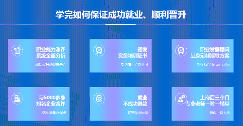 零基礎(chǔ)就業(yè)難不再是問(wèn)題，我們來(lái)幫你解決