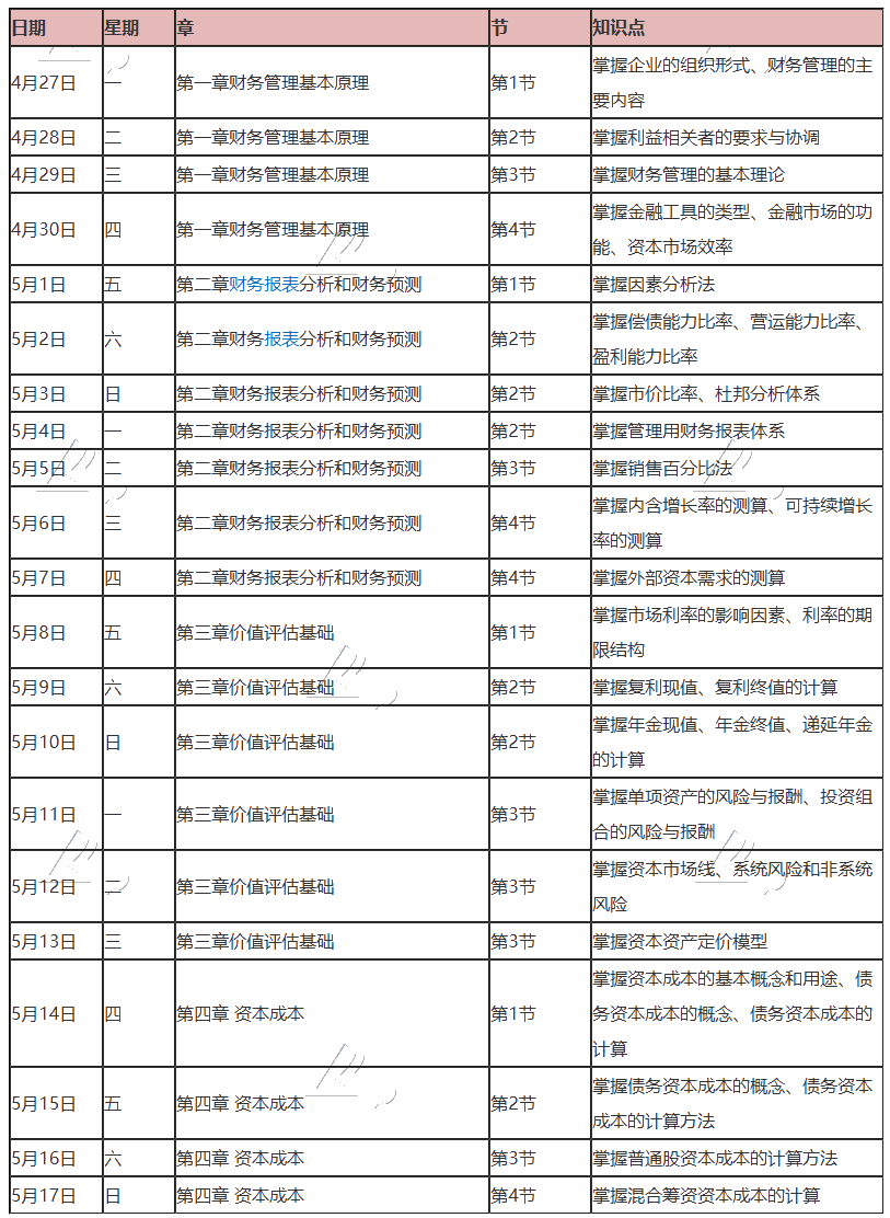 【學習計劃】2020年注冊會計師5月（上）學習日歷出爐！