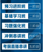 【必看】2020注會《稅法》怎么學(xué)？楊軍6分鐘小視頻大揭秘！