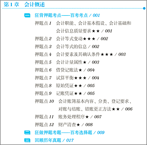 2020年初級會計實務(wù)《模擬題冊》勘誤表