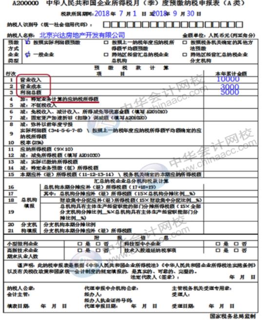 企業(yè)所得稅納稅申報(bào)表（A類）實(shí)務(wù)操作，快看過來！