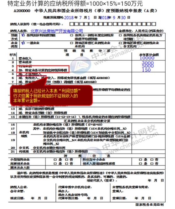 企業(yè)所得稅納稅申報(bào)表（A類）實(shí)務(wù)操作，快看過來！