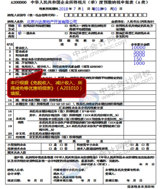 企業(yè)所得稅納稅申報(bào)表（A類）實(shí)務(wù)操作，快看過來！