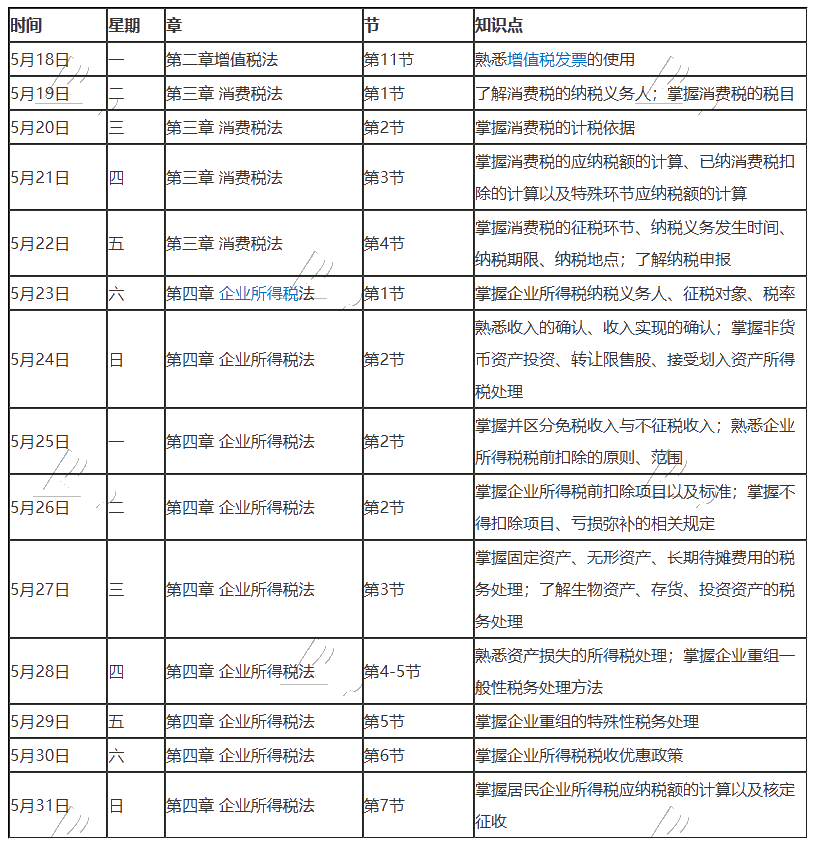 【建議收藏】2020年注冊(cè)會(huì)計(jì)師5月（下）學(xué)習(xí)日歷出爐！