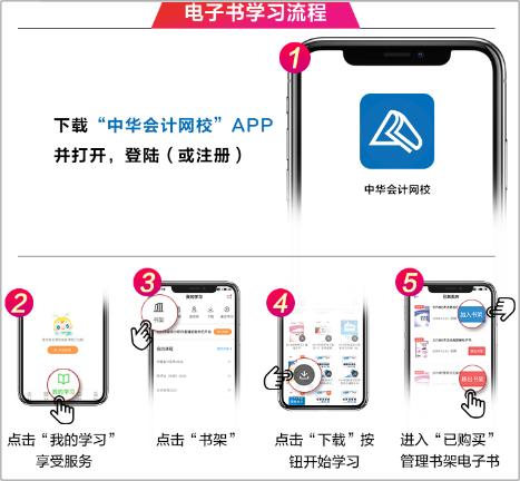 初級(jí)會(huì)計(jì)模擬題冊(cè)從哪買？怎么學(xué)？有電子版嗎？一文帶你了解！