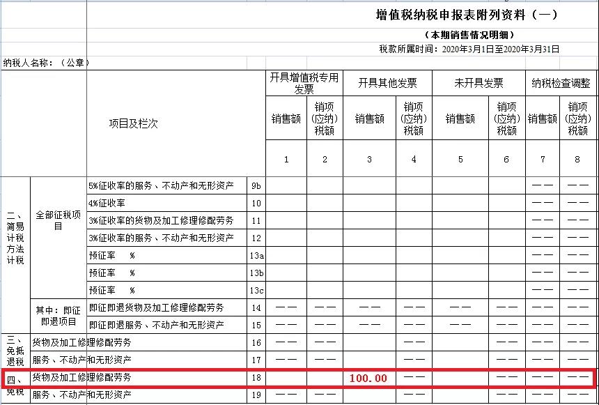 疫情期間取得的免稅收入，如何正確填寫(xiě)？