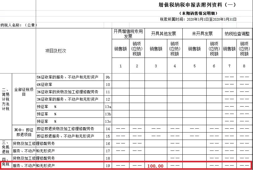 疫情期間取得的免稅收入，如何正確填寫(xiě)？