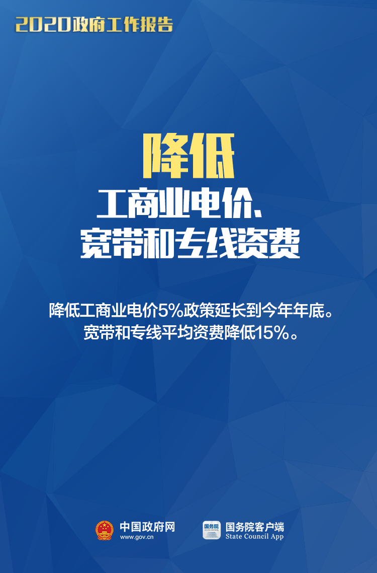 @小微個體，今年政府工作報告中與您相關(guān)的8大好消息！