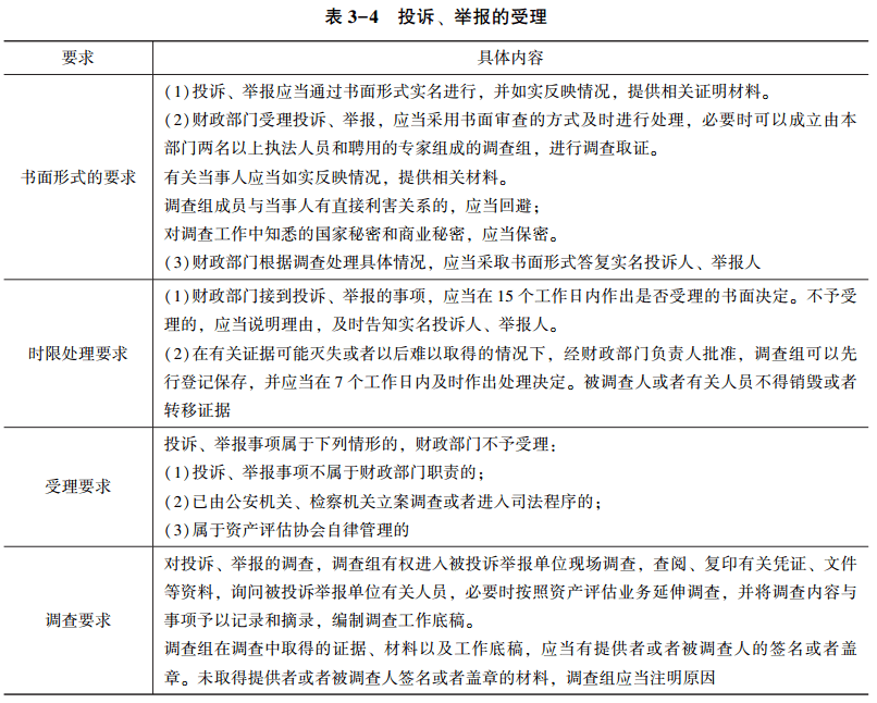 表3-4 投訴、舉報(bào)的受理