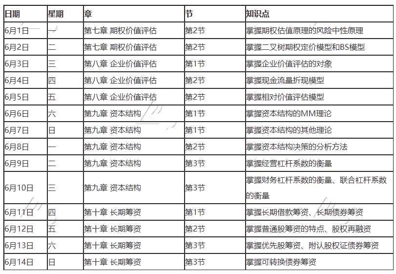 【重磅】2020年注冊會計(jì)師6月（上）學(xué)習(xí)日歷出爐！