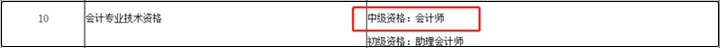 湖北明確會計專業(yè)技術資格直接對應相應系列和層級的職稱