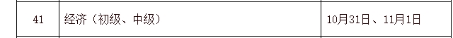 初中級經(jīng)濟師考試時間