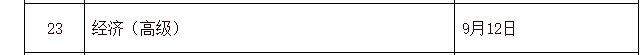 高級經(jīng)濟師考試計劃