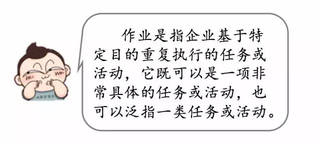 正保會(huì)計(jì)網(wǎng)校