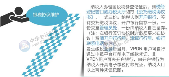 企業(yè)籌建期辦稅流程 財(cái)務(wù)人肯定需要！