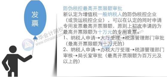 企業(yè)籌建期辦稅流程 財(cái)務(wù)人肯定需要！