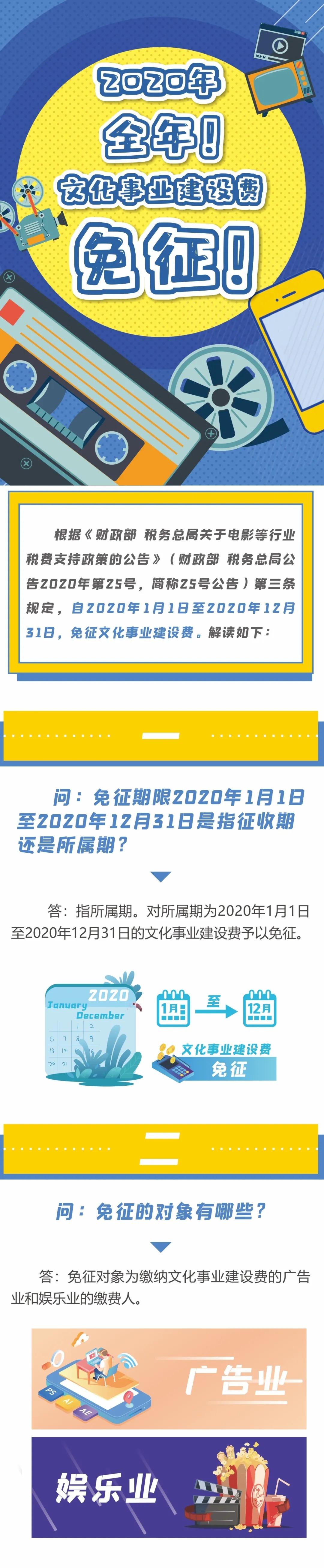 2020年，全年！文化事業(yè)建設(shè)費(fèi)免征！