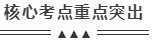 核心考點(diǎn)