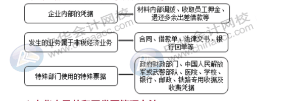 費(fèi)用的報(bào)銷對(duì)企業(yè)所得稅有哪些影響？