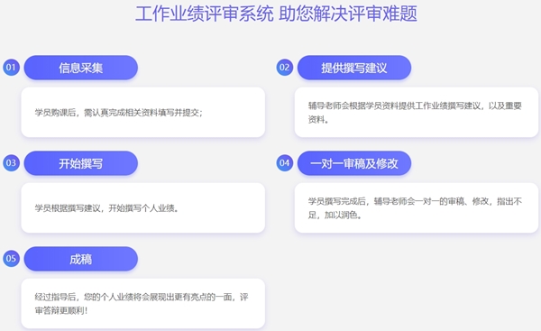 2020年高級會計師評審申報進(jìn)行中 申報材料準(zhǔn)備好了嗎？