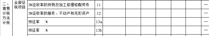 “舊貨”與“使用過(guò)的固定資產(chǎn)”兩者之間有何區(qū)別？