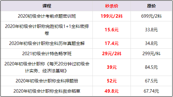 拼手速的機會來啦！11日初級會計專場更有5G手機免費抽取