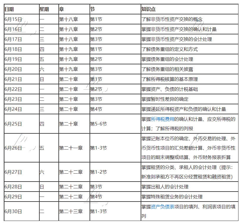 【跟上進(jìn)度】2020年注冊(cè)會(huì)計(jì)師6月（下）學(xué)習(xí)日歷來(lái)啦！