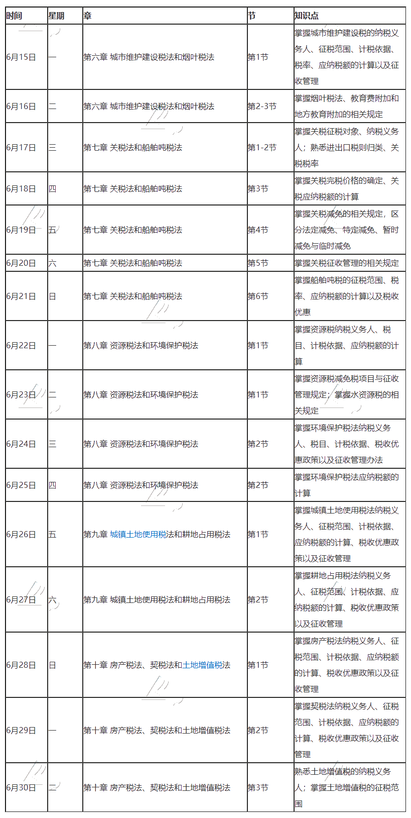 【跟上進(jìn)度】2020年注冊(cè)會(huì)計(jì)師6月（下）學(xué)習(xí)日歷來(lái)啦！