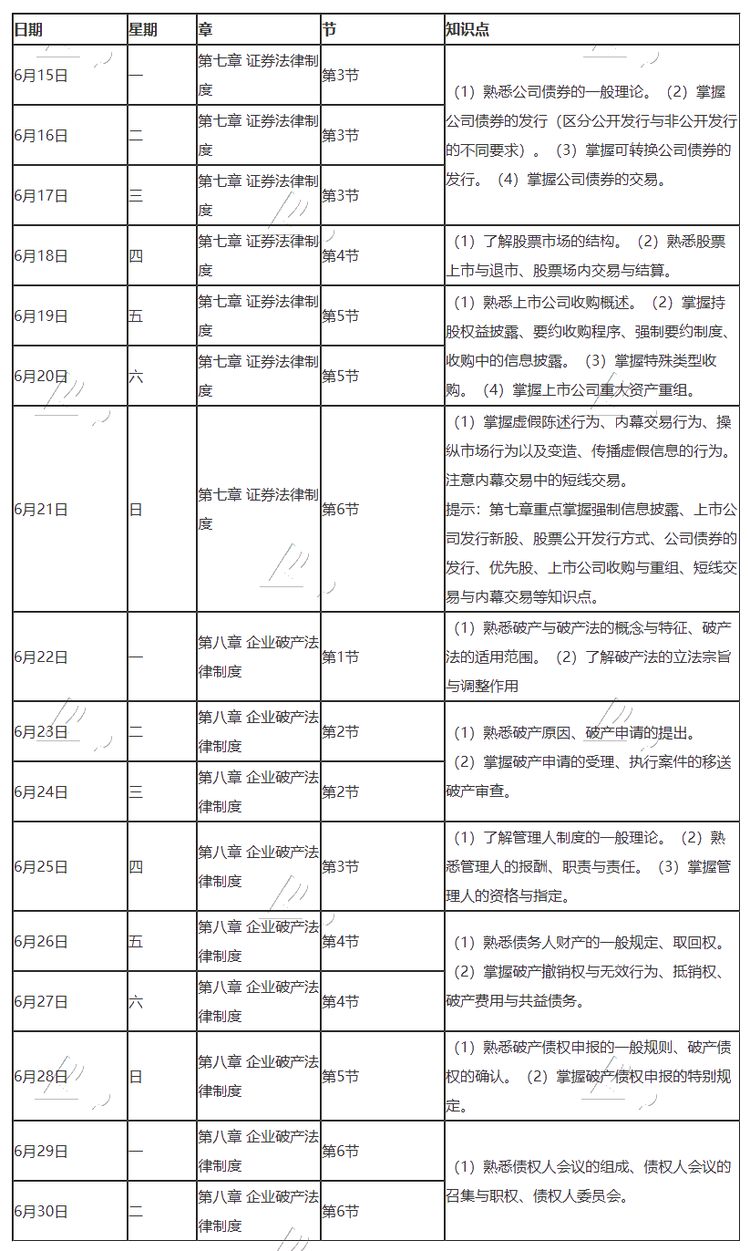 【跟上進(jìn)度】2020年注冊(cè)會(huì)計(jì)師6月（下）學(xué)習(xí)日歷來(lái)啦！