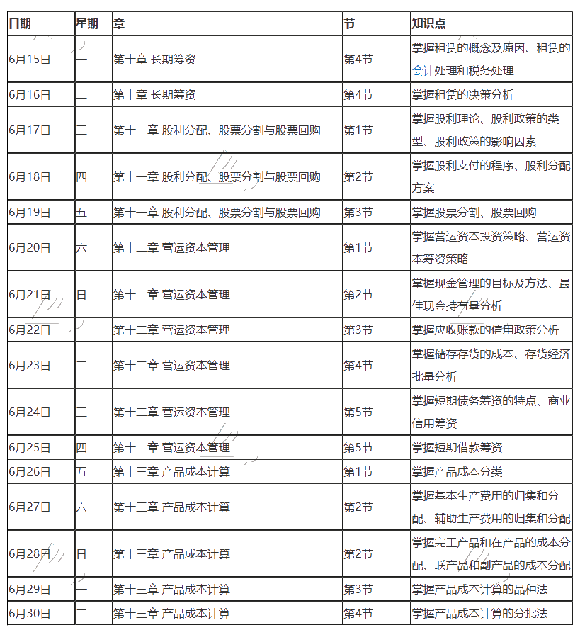 【跟上進(jìn)度】2020年注冊(cè)會(huì)計(jì)師6月（下）學(xué)習(xí)日歷來(lái)啦！