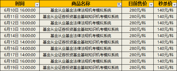 基金機考秒殺