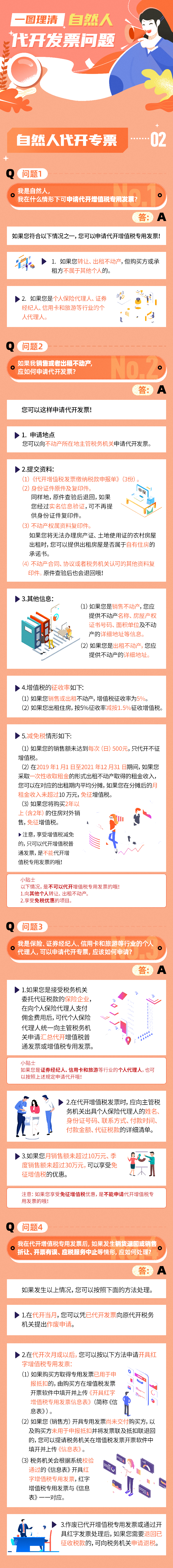 自然人代開增值稅專用發(fā)票有何講究？一圖看明白！