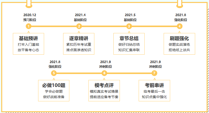 C位奪魁班讓人笑到顫抖的沙雕短視頻：豆狗公司？金融資產(chǎn)黑化？