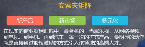 【微課】注會(huì)戰(zhàn)略楊波老師：多元化戰(zhàn)略