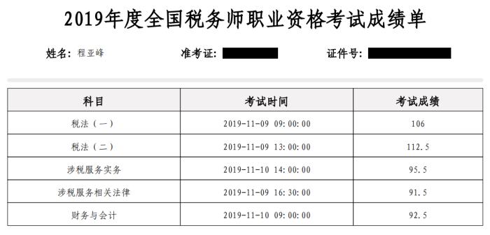 網校學員考試成績單