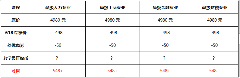 為何618搶購高級經(jīng)濟(jì)師課程課程？一文告訴你原因