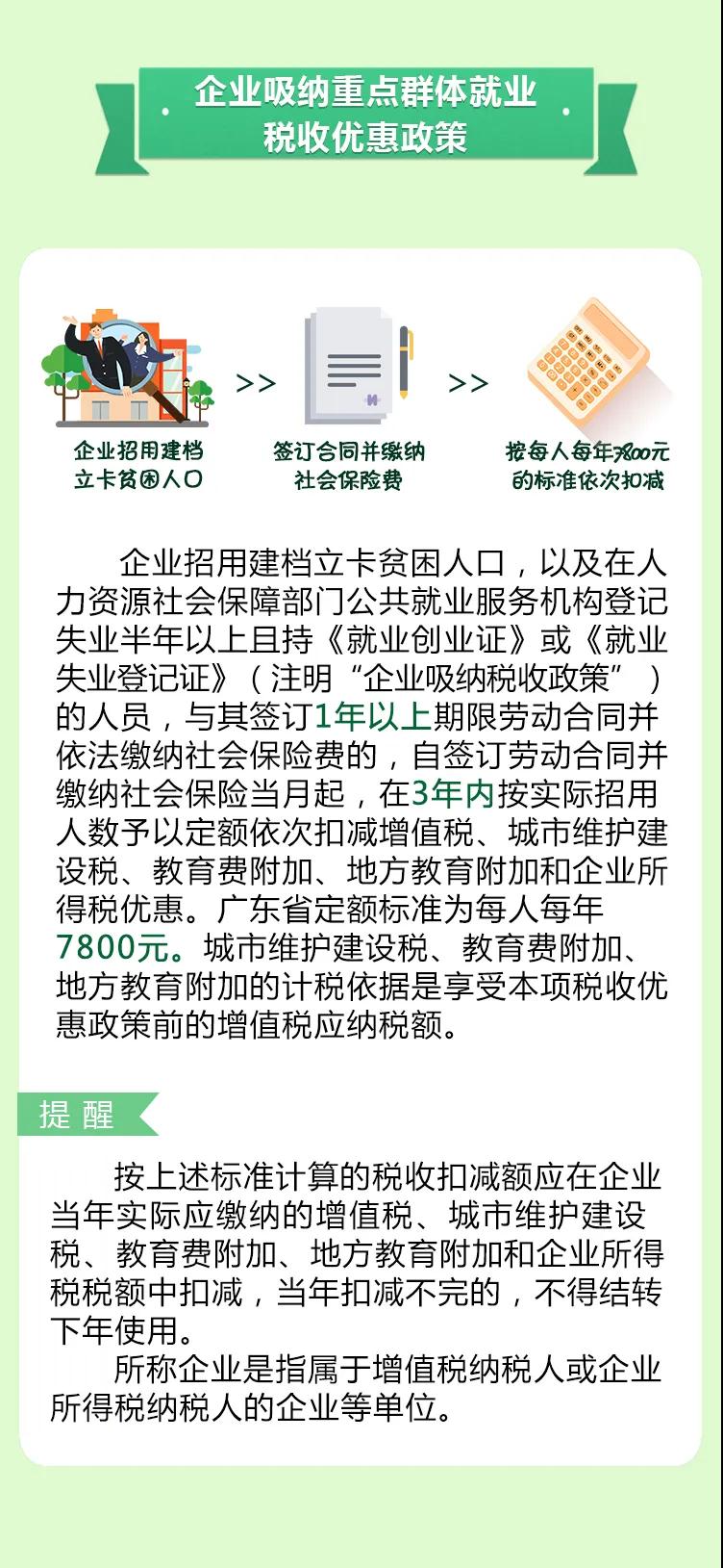 @2020屆高校畢業(yè)生，你們的優(yōu)惠福利大禮包來啦！