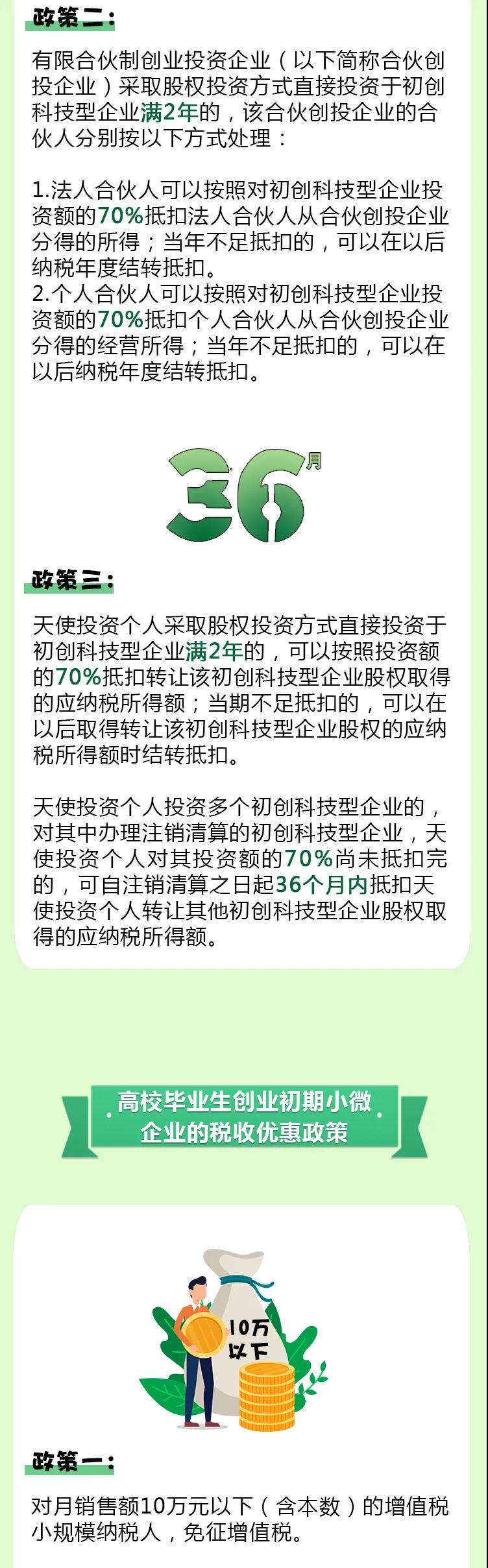 @2020屆高校畢業(yè)生，你們的優(yōu)惠福利大禮包來啦！