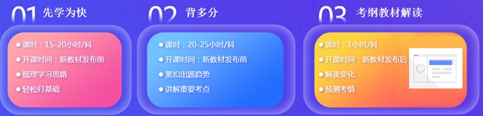 2021中級會計職稱好課1折開搶！每天不到1毛錢！