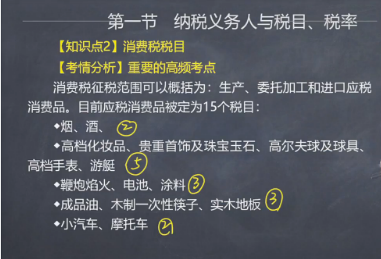 【微課】注會(huì)《稅法》葉青老師：消費(fèi)稅稅目