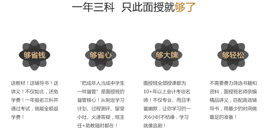 揭開中級會計職稱輔導(dǎo) 新考期面授班教學(xué)的面紗！