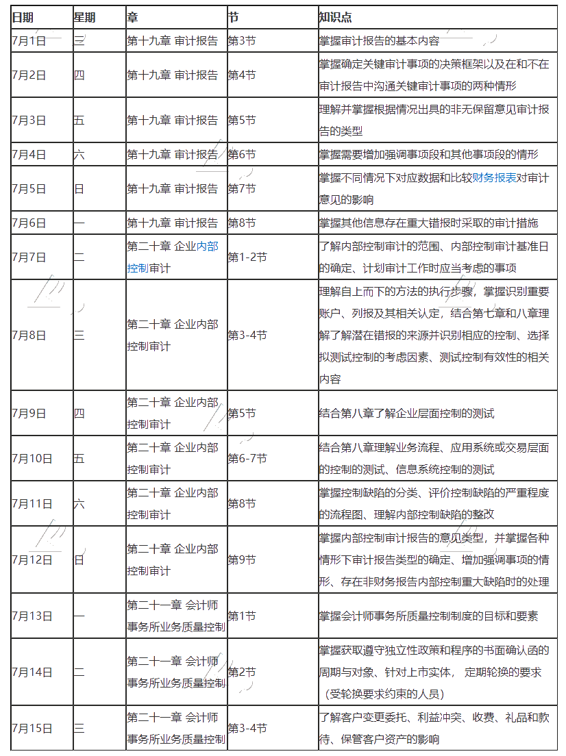 【建議收藏】2020年注冊(cè)會(huì)計(jì)師7月（上）學(xué)習(xí)日歷來啦！