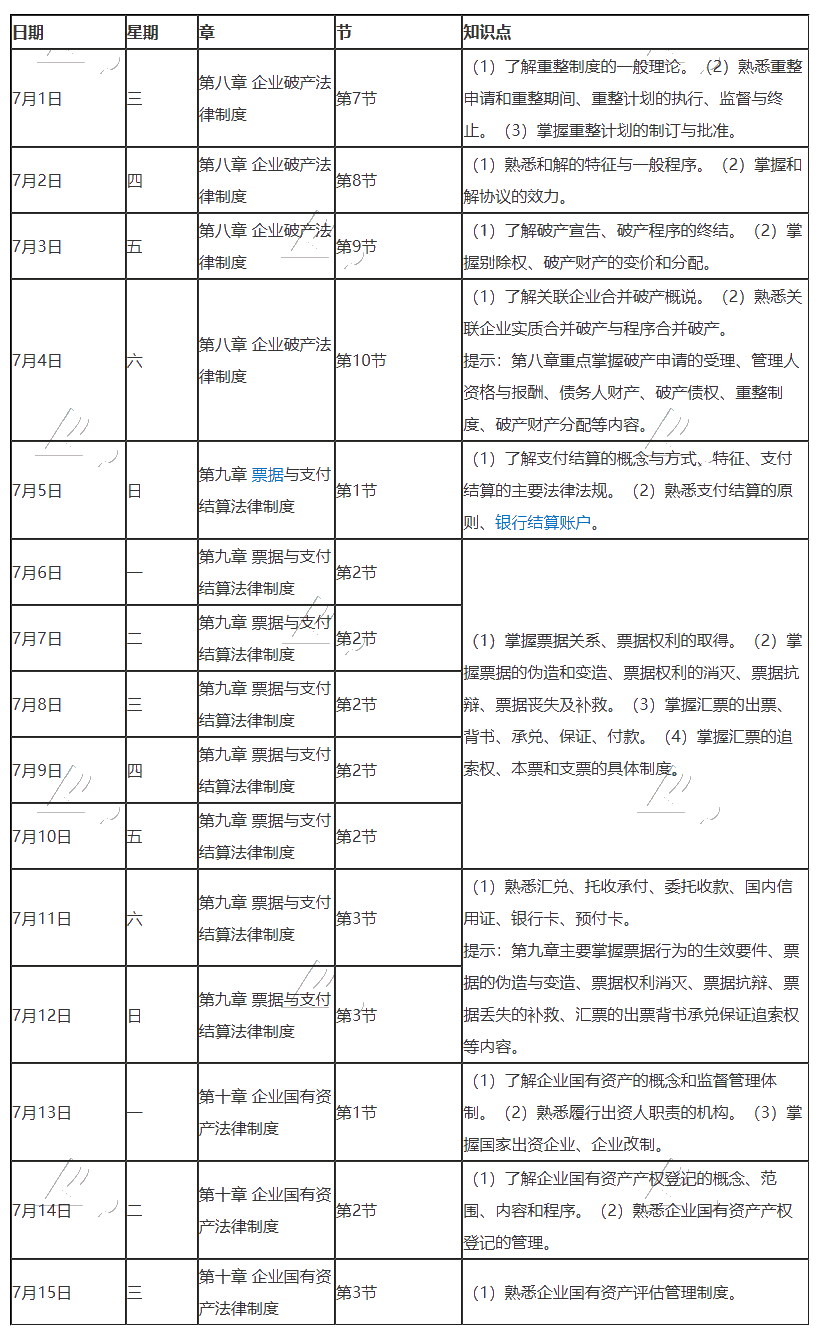 【建議收藏】2020年注冊(cè)會(huì)計(jì)師7月（上）學(xué)習(xí)日歷來啦！