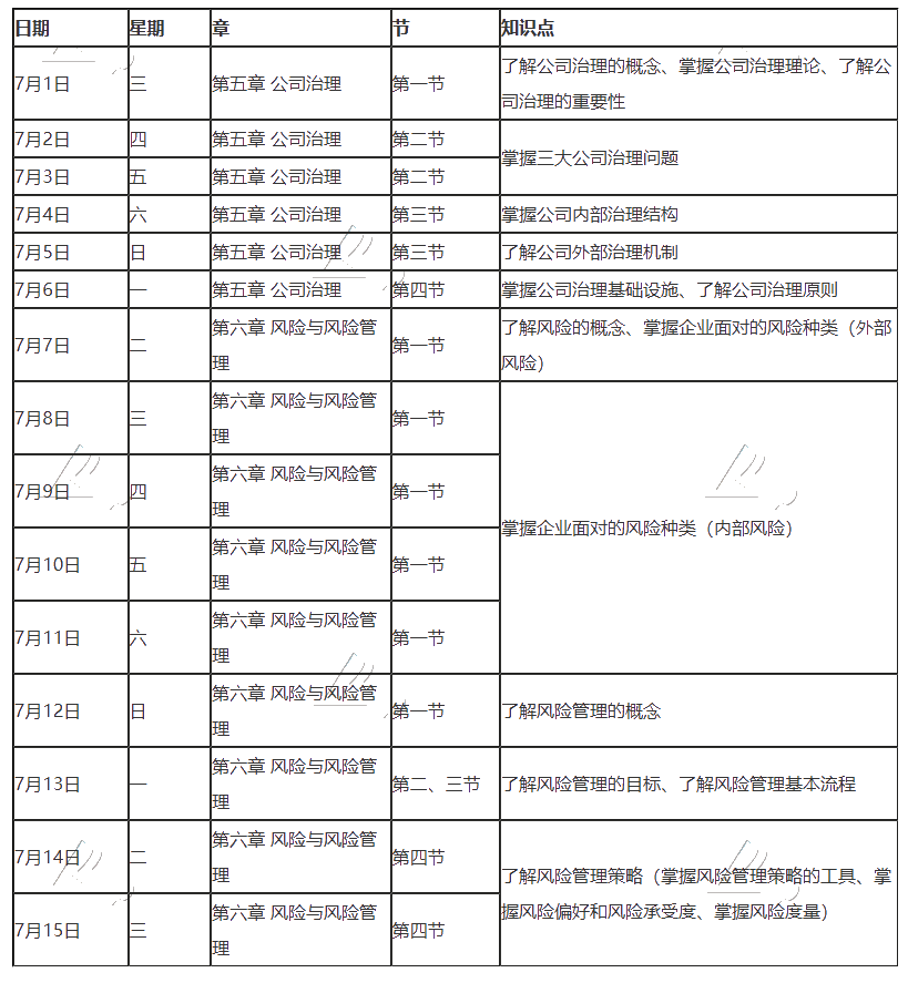 【建議收藏】2020年注冊(cè)會(huì)計(jì)師7月（上）學(xué)習(xí)日歷來啦！