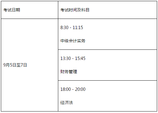 青海2020年高級會計師考試時間調(diào)整通知