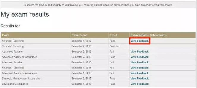 CPA S1考試成績即將公布！成績查詢攻略來啦