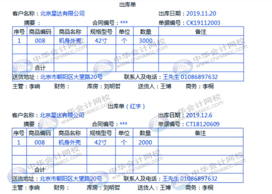 企業(yè)發(fā)生一筆銷售退貨，會(huì)計(jì)該怎么做賬務(wù)處理？